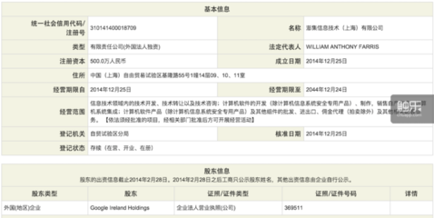 Google在上海自貿區注冊獨資公司 Google Play入華更進一步，但拍賣業務前景待考